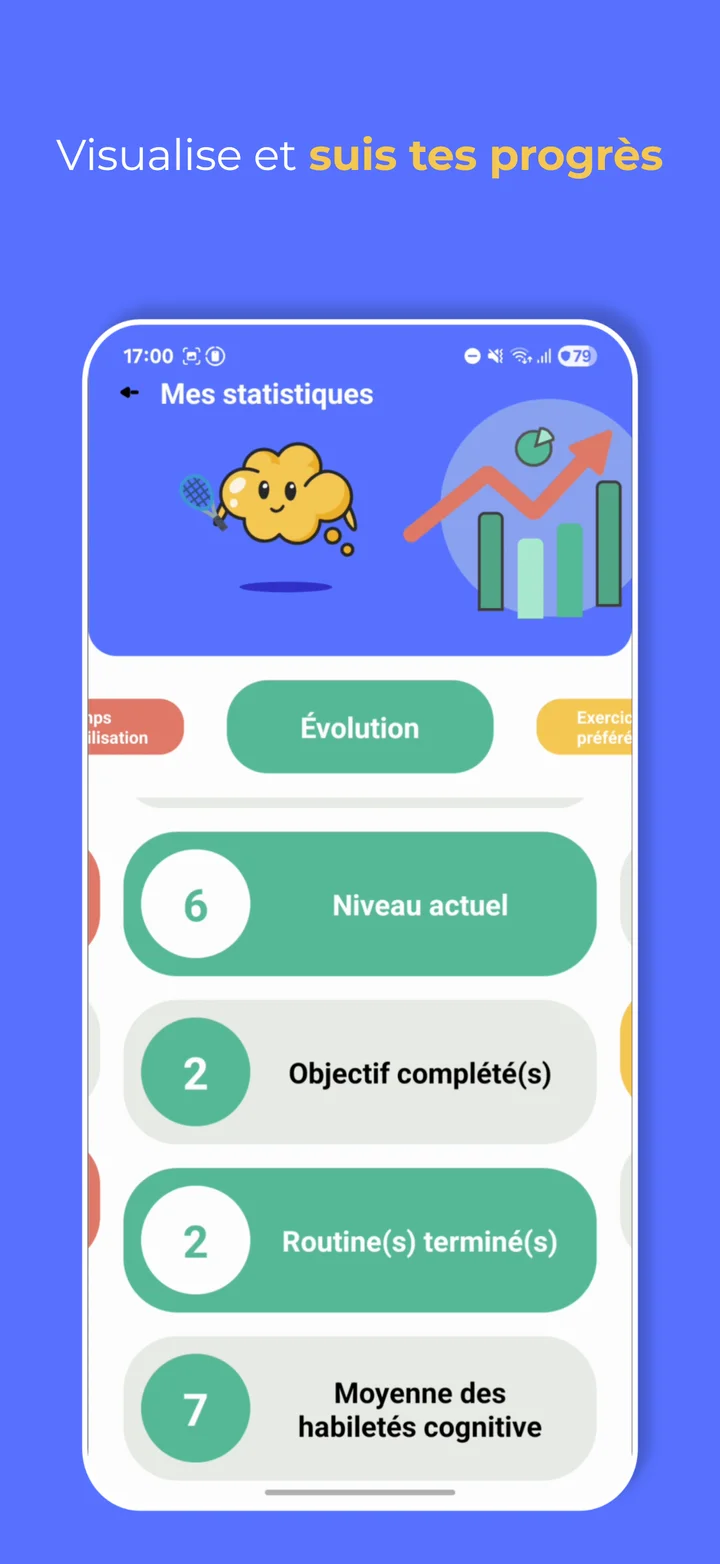 Statistiques dans l'application Mentaïa.